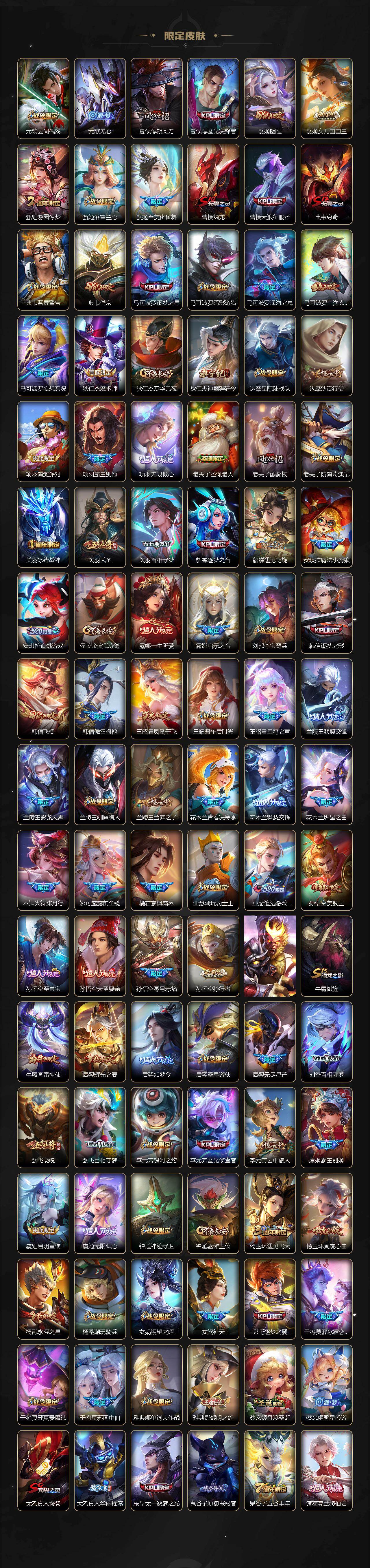 WZ03484177王者荣耀账号详情图4