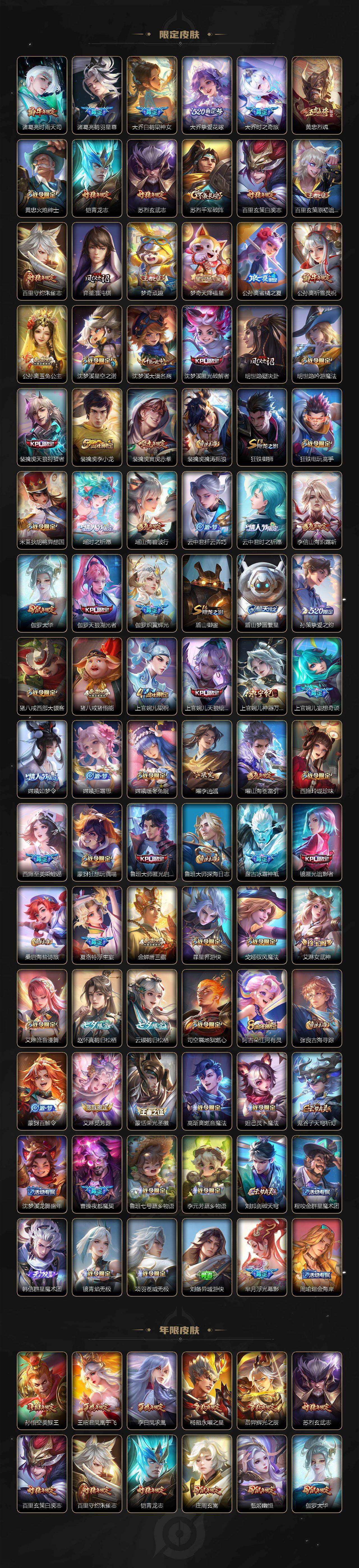 WZ03484177王者荣耀账号详情图5