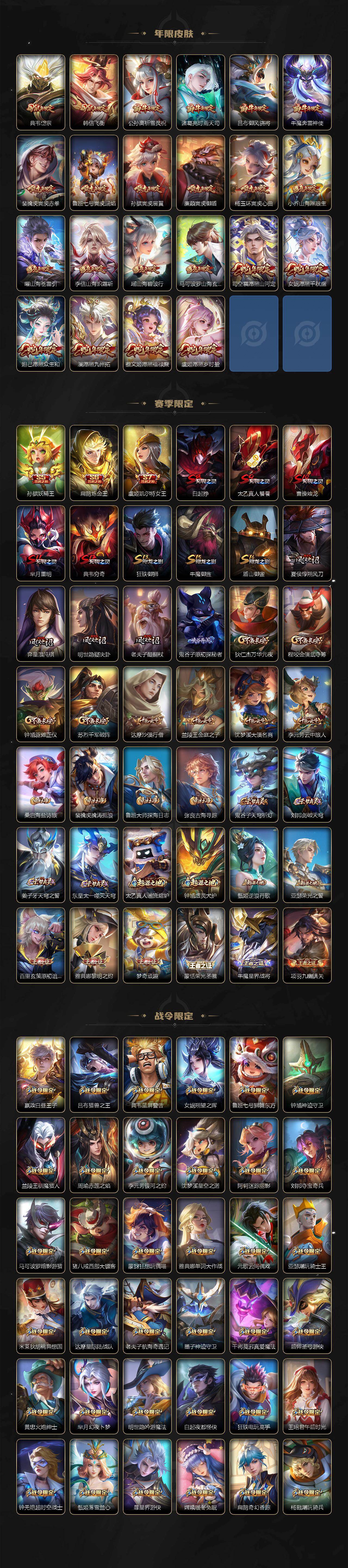 WZ03484177王者荣耀账号详情图6