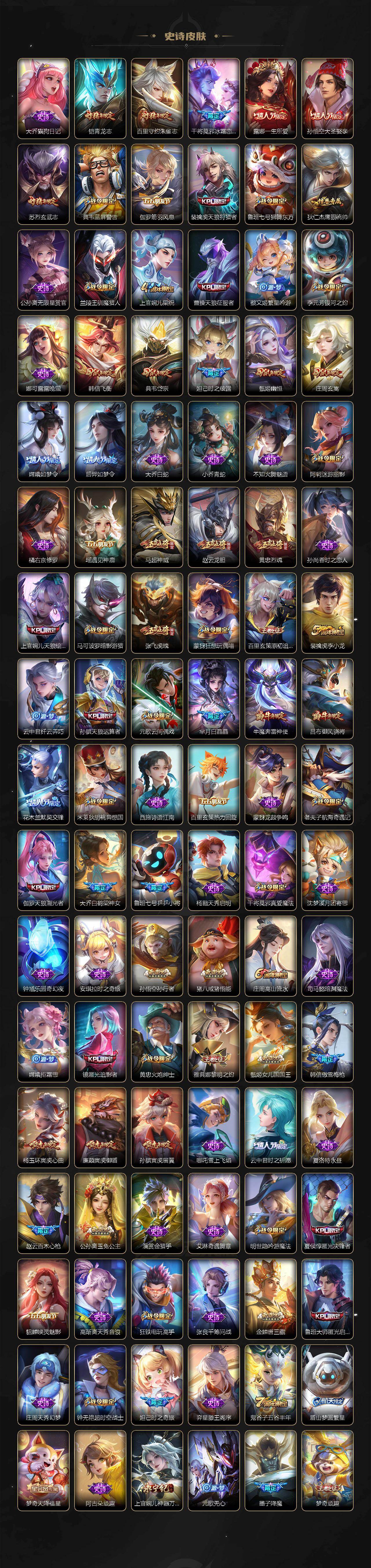 WZ03484177王者荣耀账号详情图8