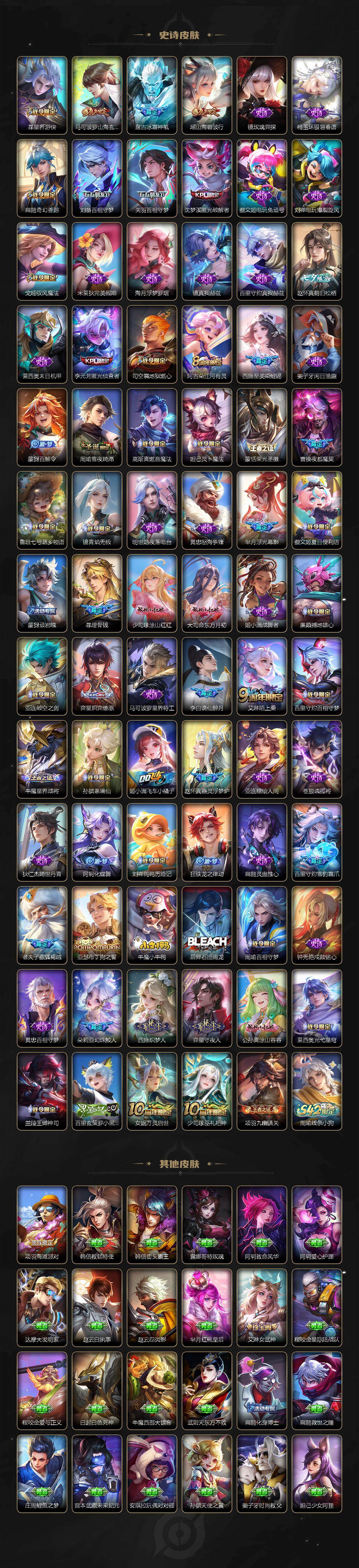 WZ03484177王者荣耀账号详情图9