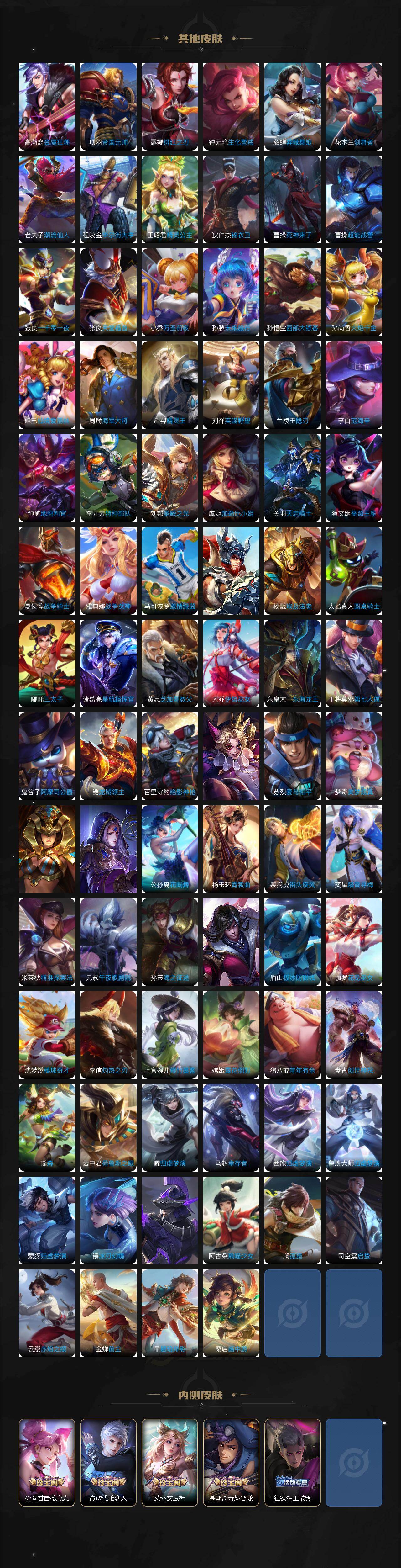 WZ03484177王者荣耀账号详情图12