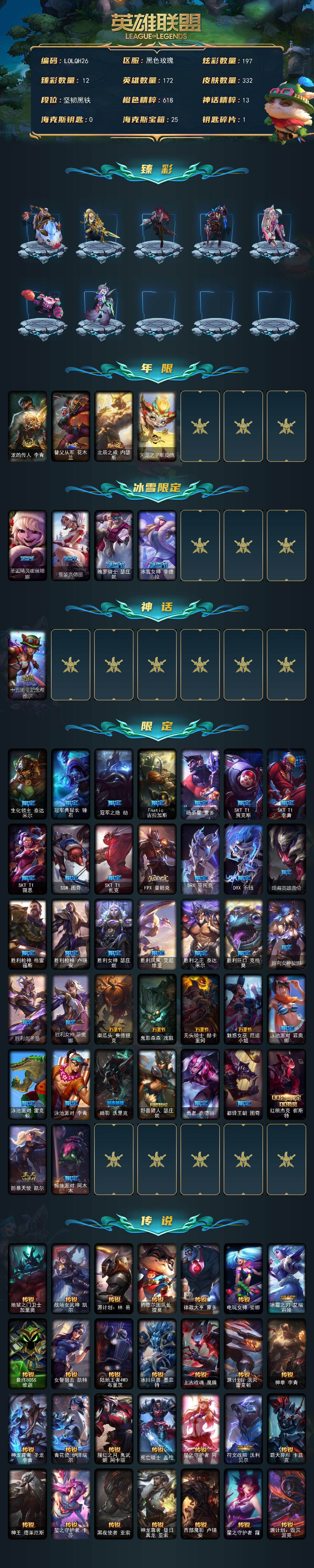 LOLEY47693英雄联盟账号详情图2