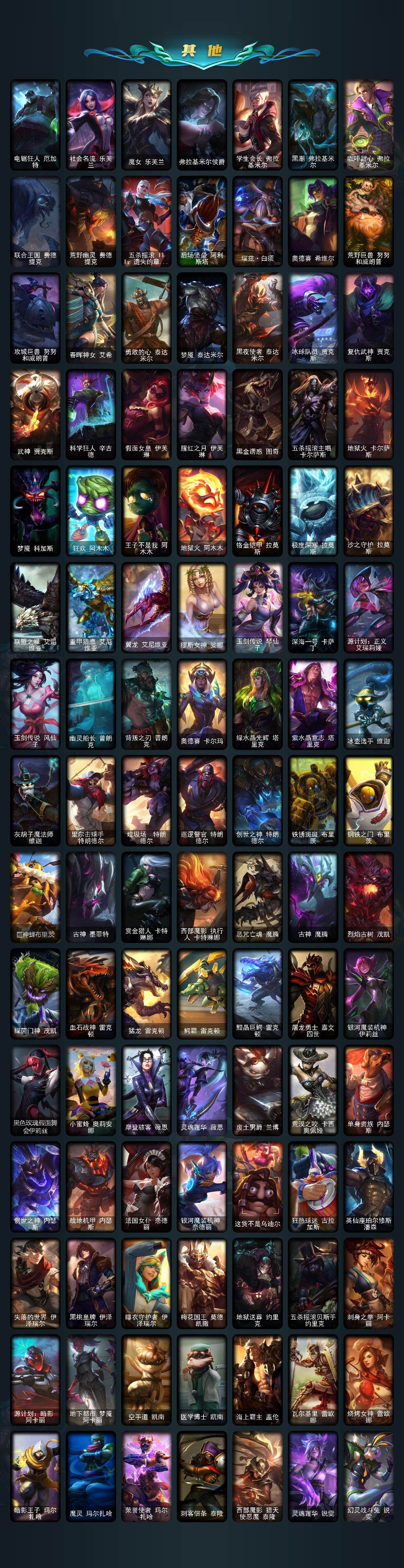 LOLEY47693英雄联盟账号详情图4