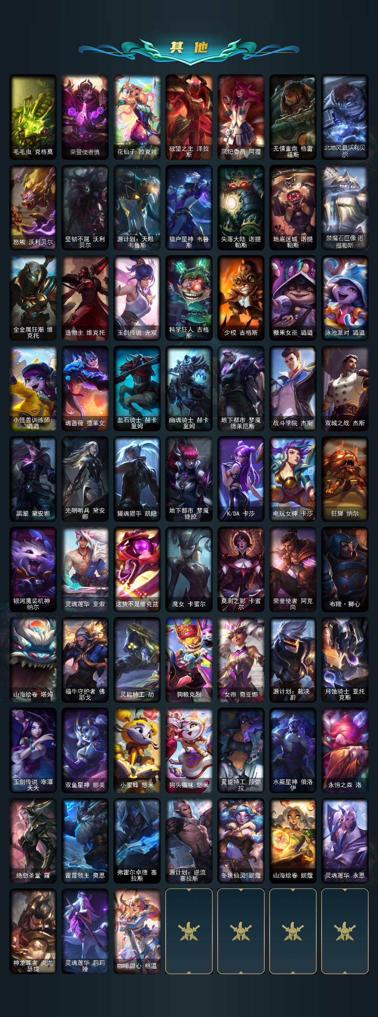 LOLEY47693英雄联盟账号详情图5