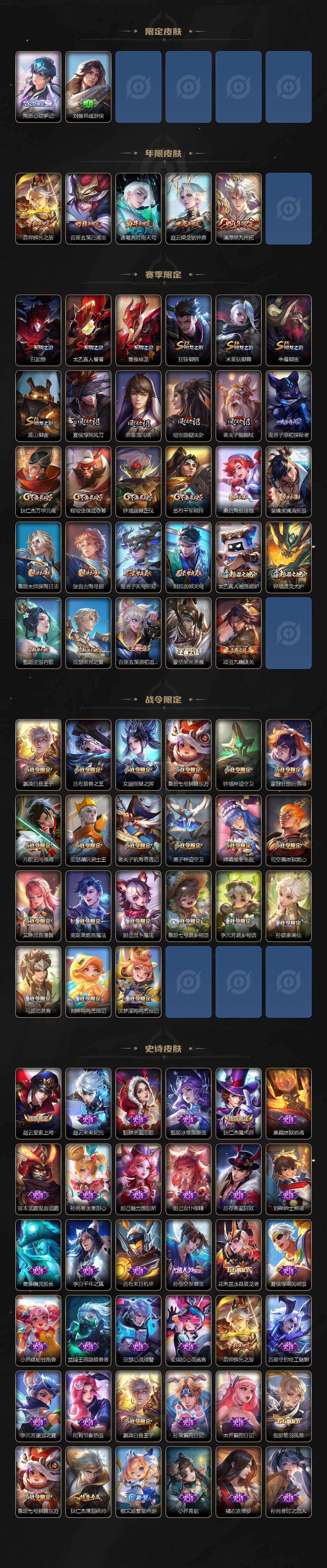 WZCMW490199王者荣耀账号详情图3