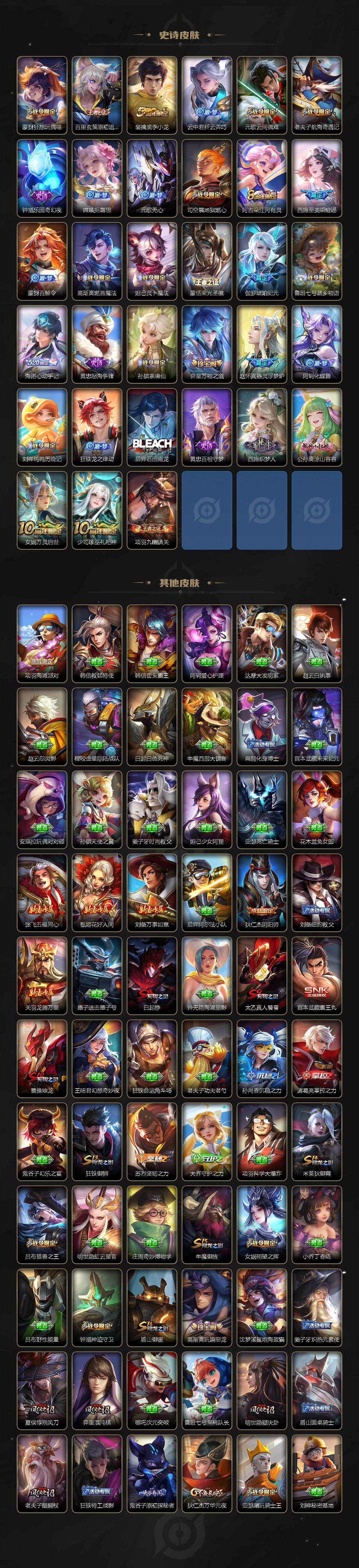 WZCMW490199王者荣耀账号详情图4