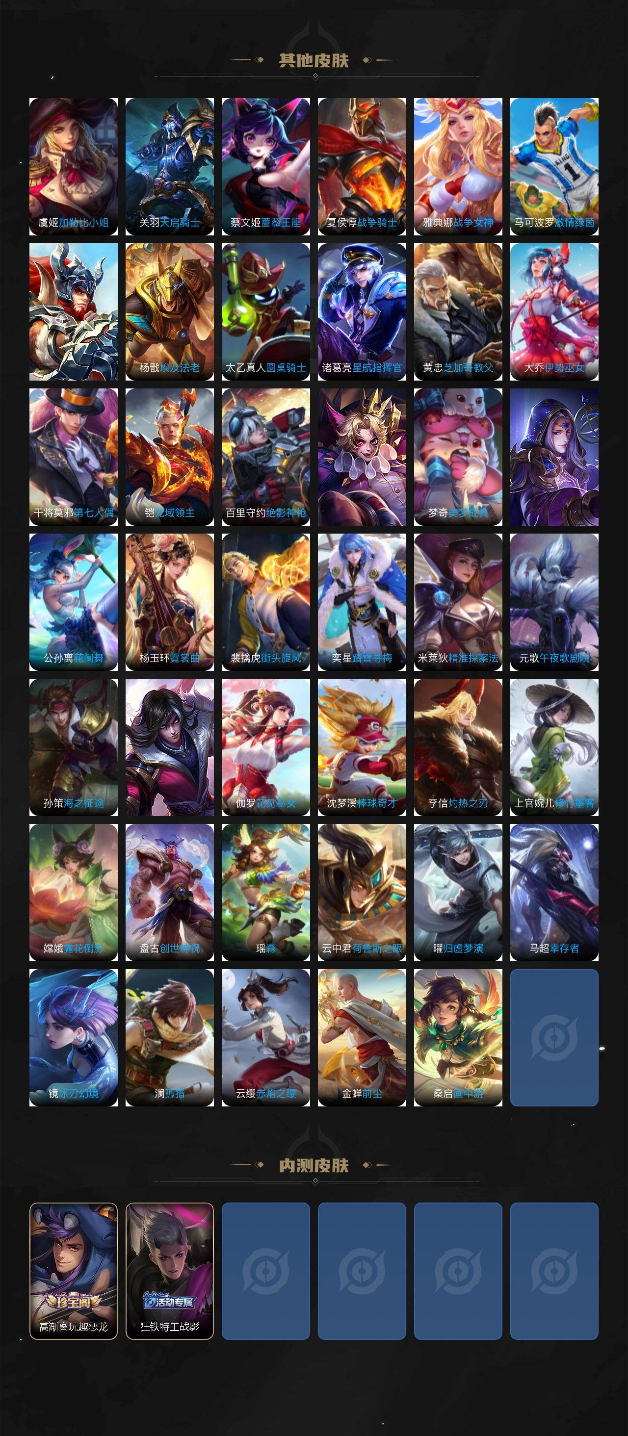 WZCMW490199王者荣耀账号详情图6