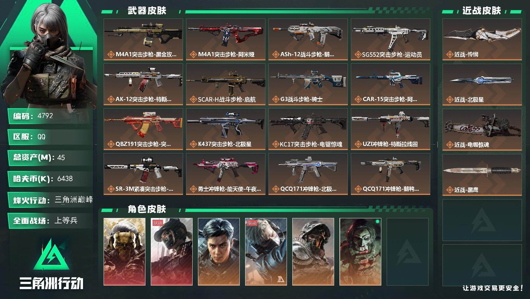 三角洲行动账号QQ总资产(M)：45M/哈夫币(K)：6438K/哈夫币(K)：6438K/传说枪皮数：26/全面战场