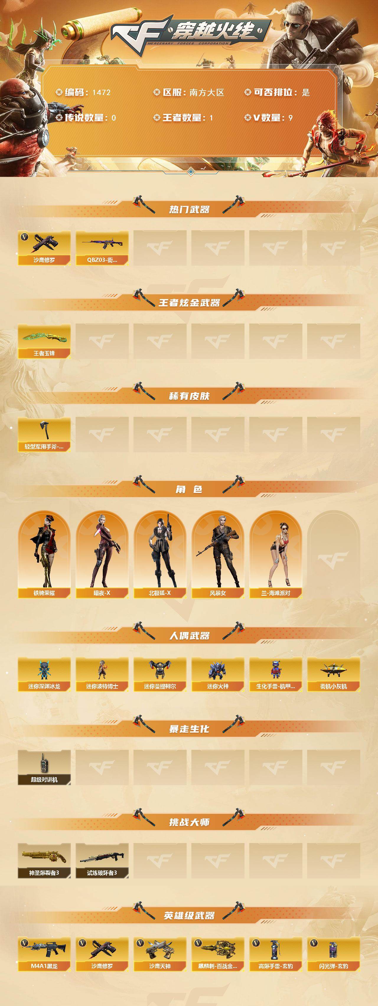 CFCMW421122穿越火线账号详情图2