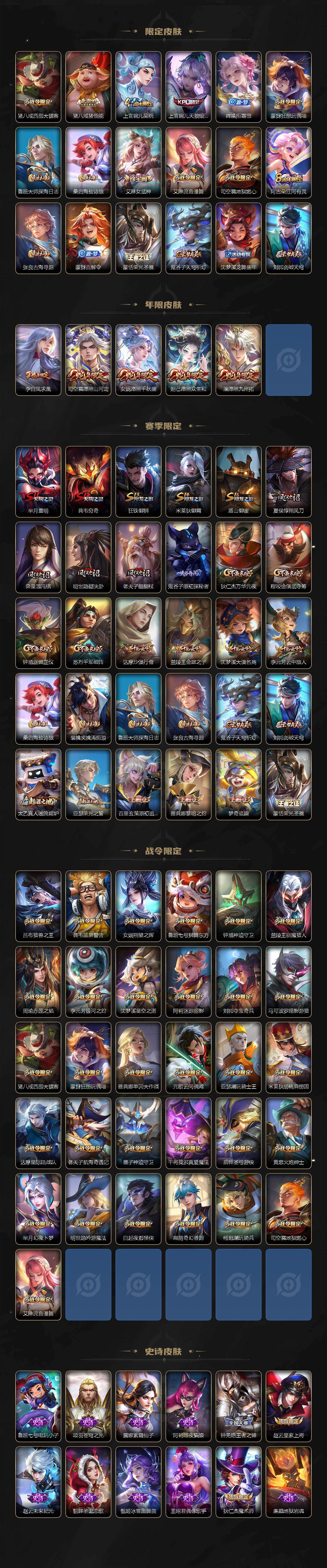 WZCMW495766王者荣耀账号详情图3