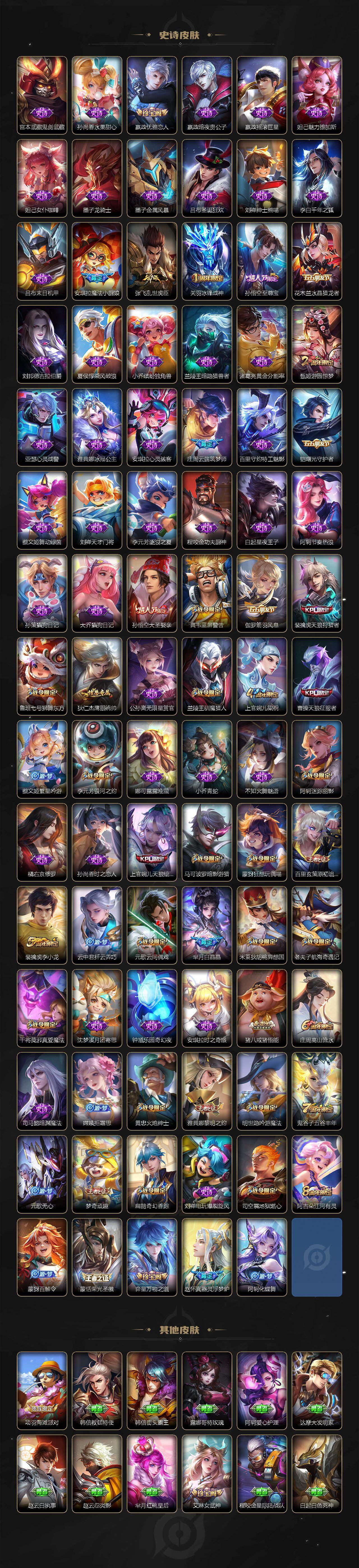 WZCMW495766王者荣耀账号详情图4