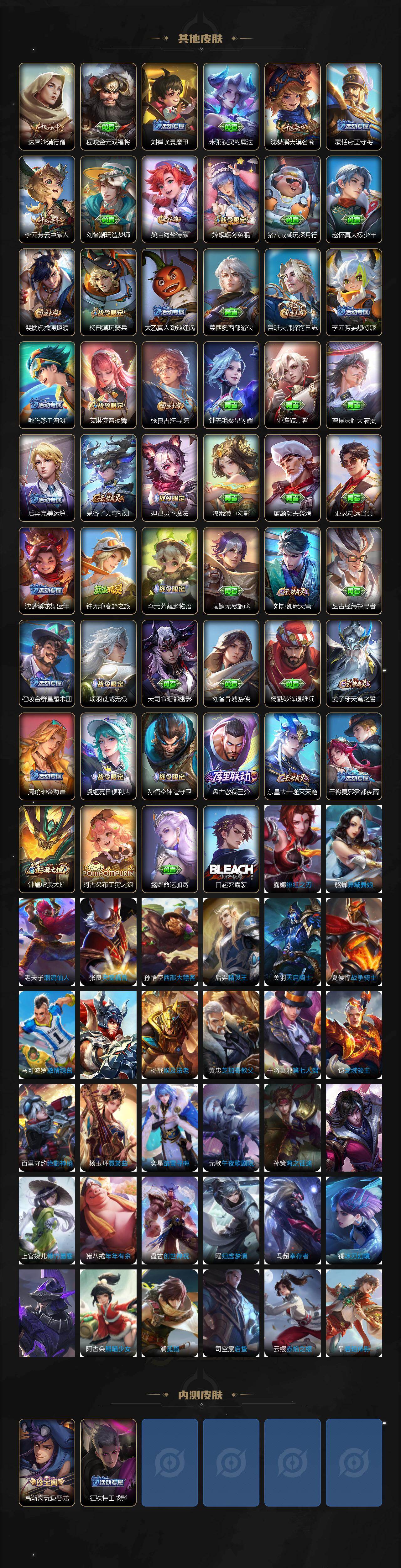 WZLX479661王者荣耀账号详情图4