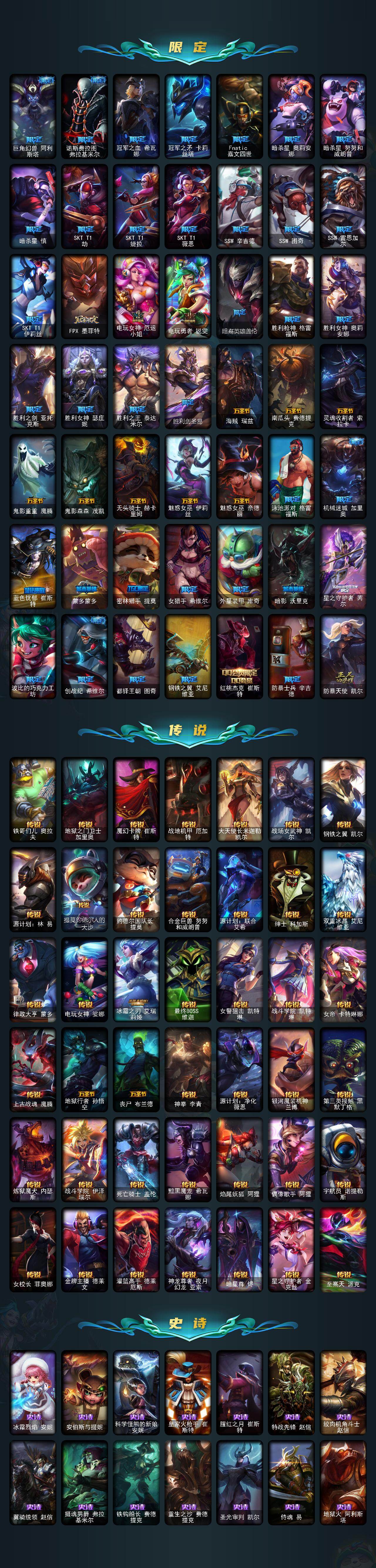 LOLEY47750英雄联盟账号详情图3 LOLEY47750英雄联盟账号详情图3