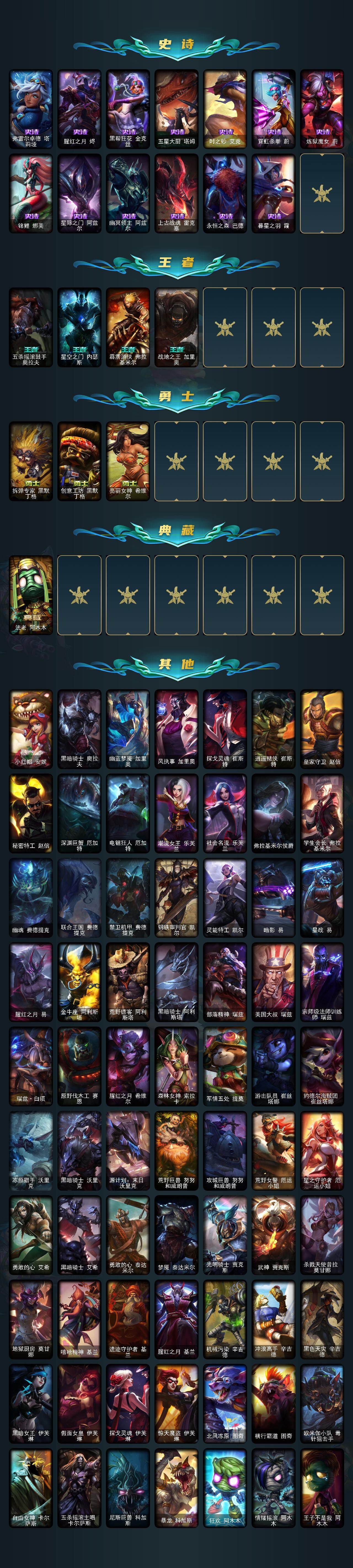 LOLEY47750英雄联盟账号详情图5 LOLEY47750英雄联盟账号详情图5