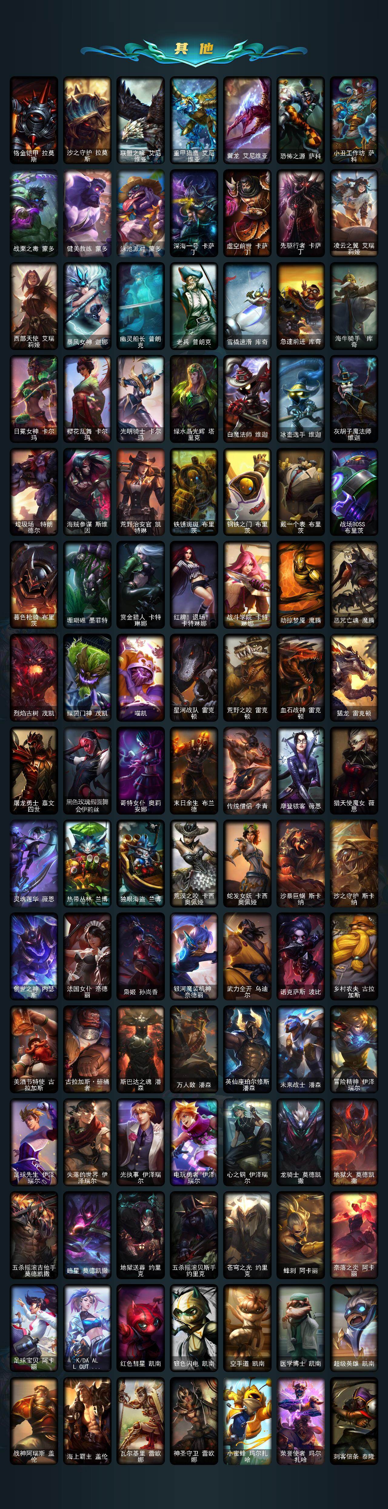 LOLEY47750英雄联盟账号详情图6 LOLEY47750英雄联盟账号详情图6