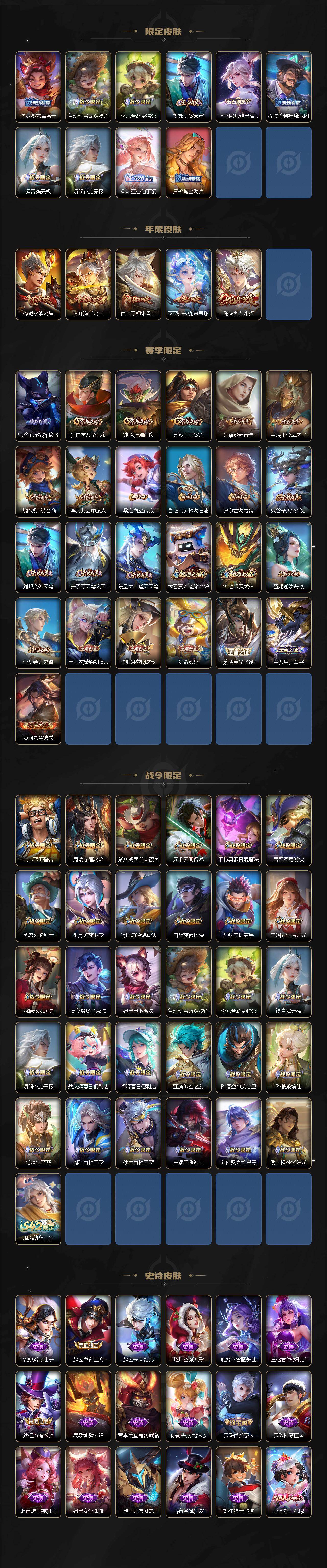 WZCMW4127016王者荣耀账号详情图3