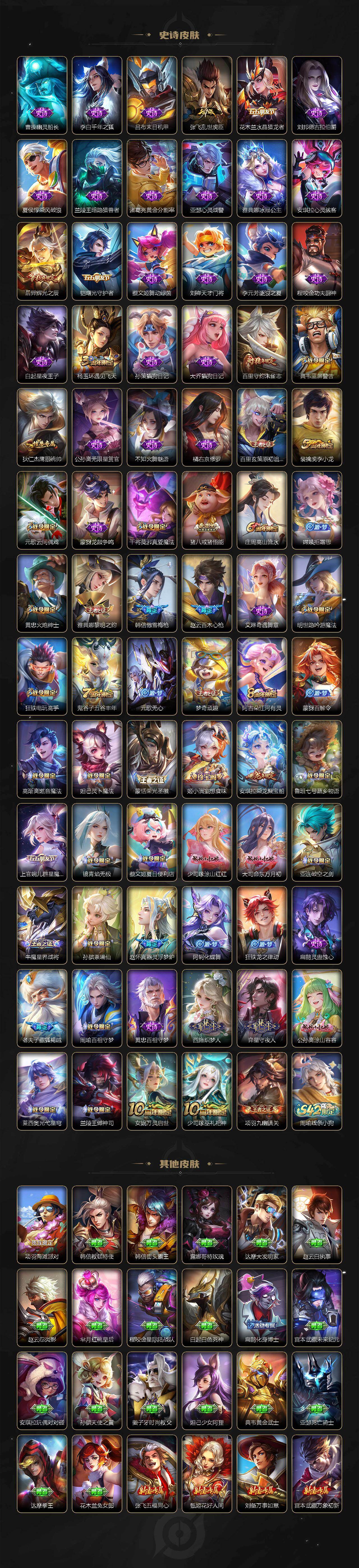 WZCMW4127016王者荣耀账号详情图4