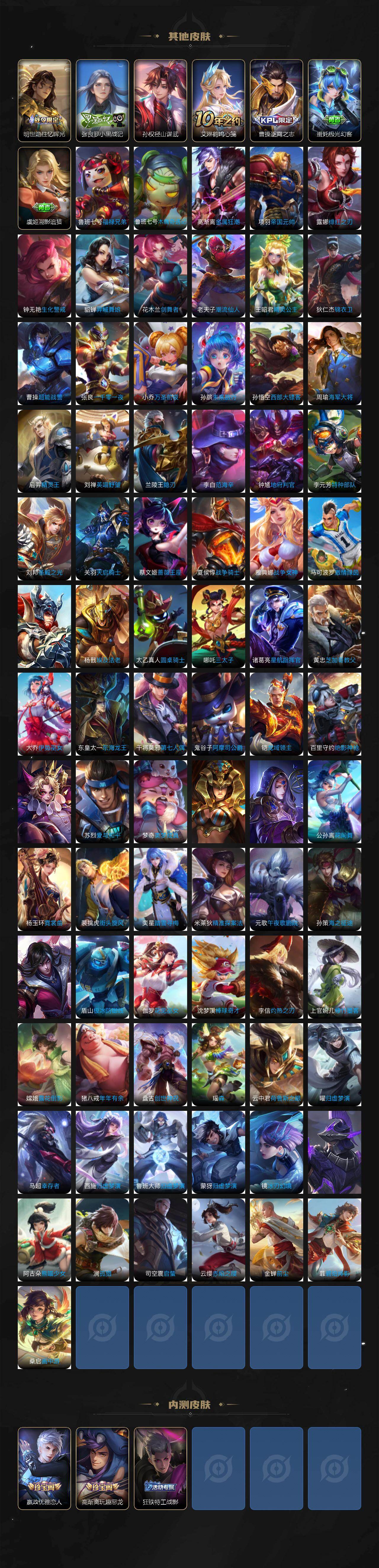 WZCMW4127016王者荣耀账号详情图6