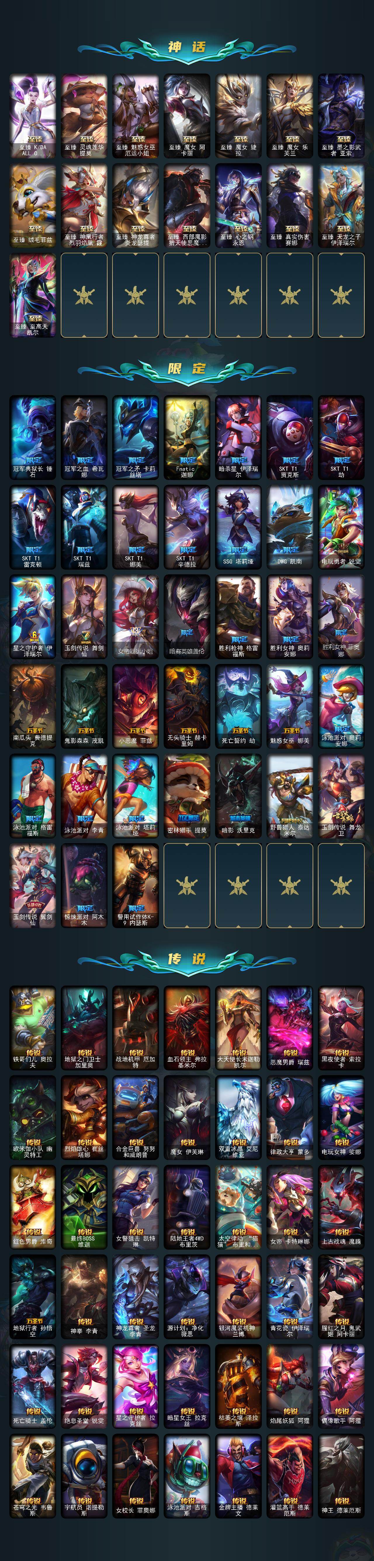 LOLEY47748英雄联盟账号详情图3