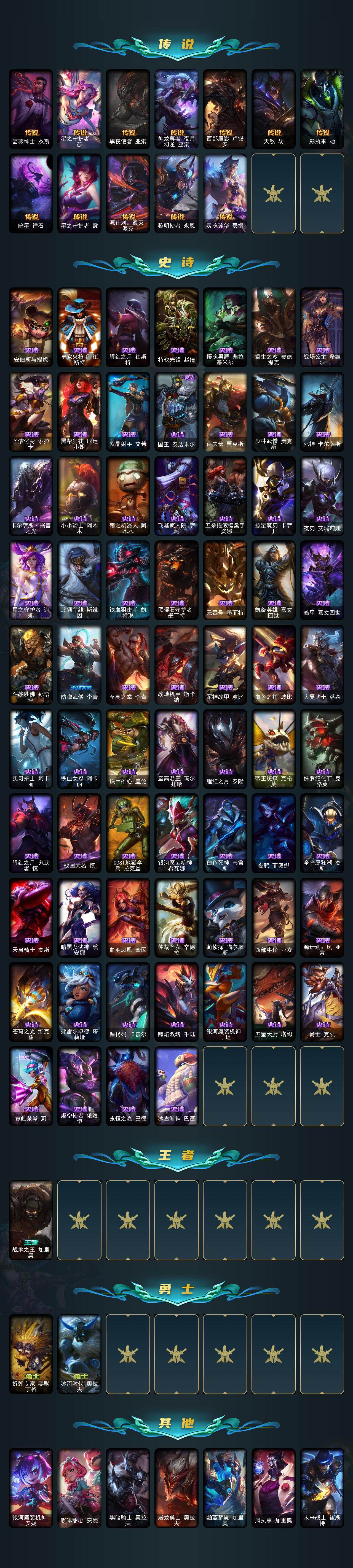 LOLEY47748英雄联盟账号详情图4