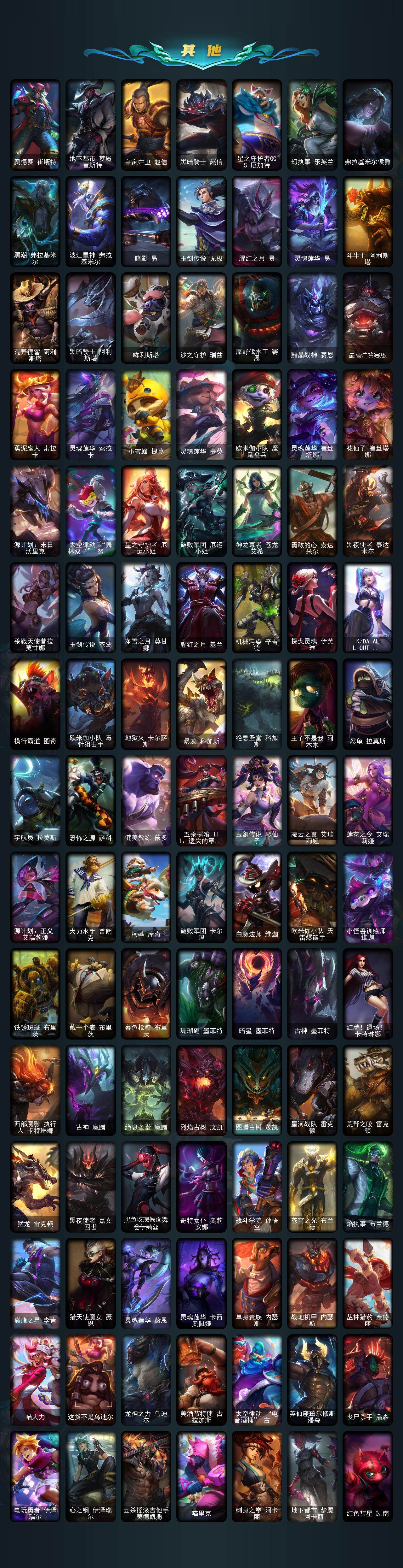 LOLEY47748英雄联盟账号详情图5