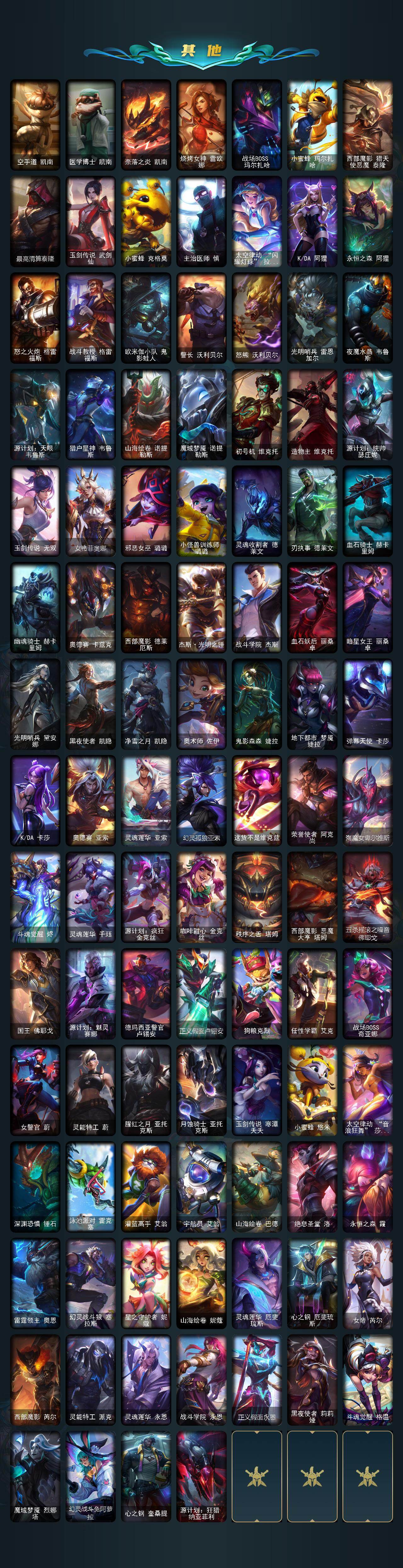 LOLEY47748英雄联盟账号详情图6