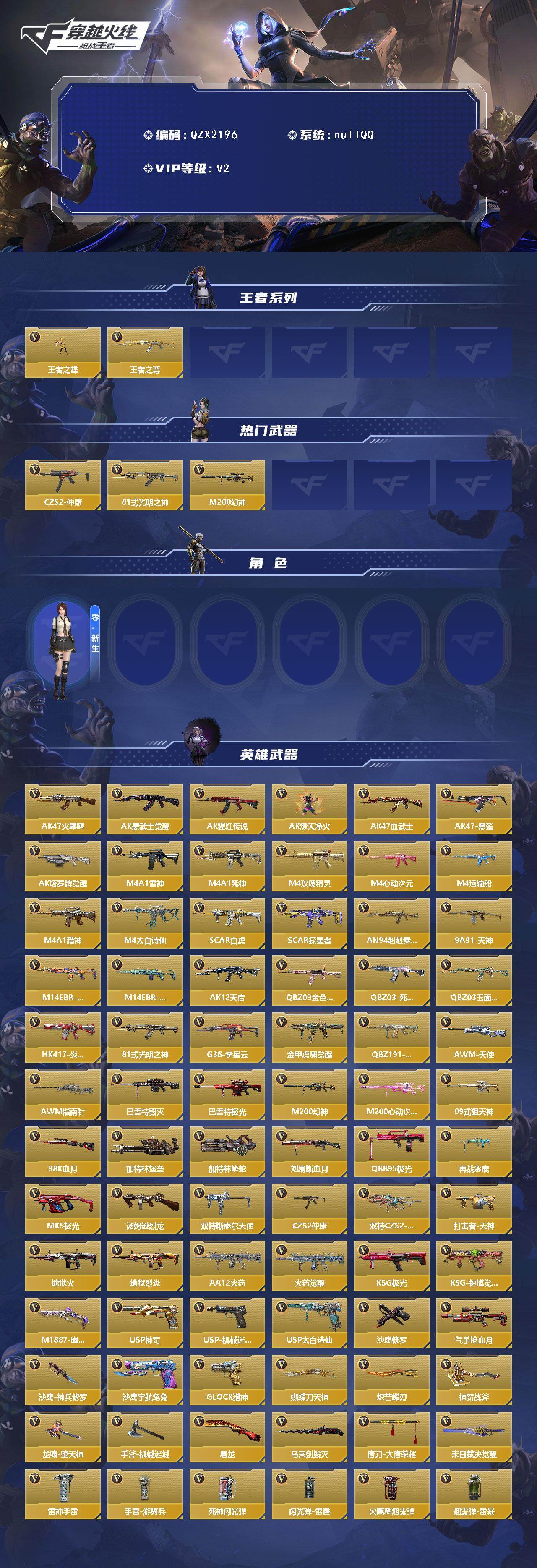 CFMEY46448枪战王者账号详情图2