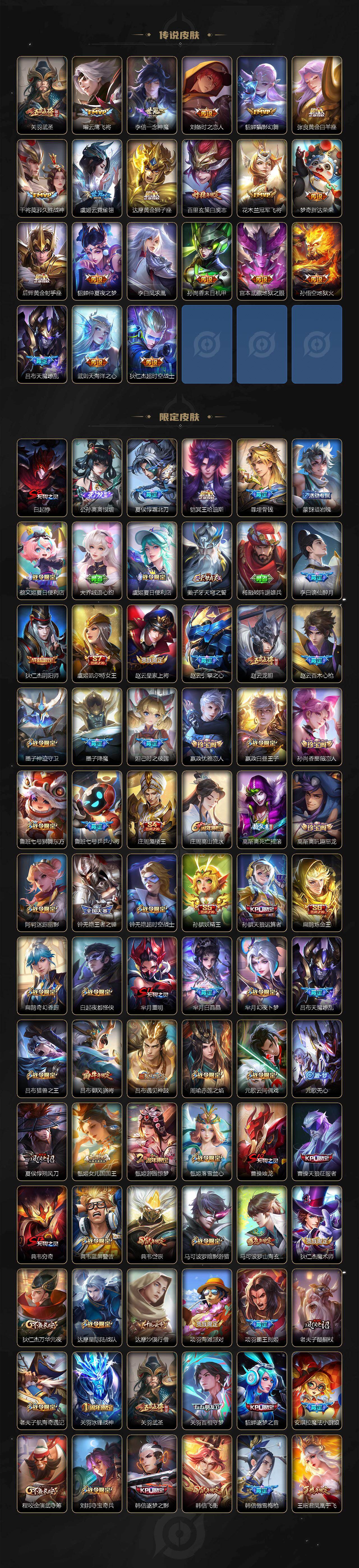 WZCMW4138396王者荣耀账号详情图3