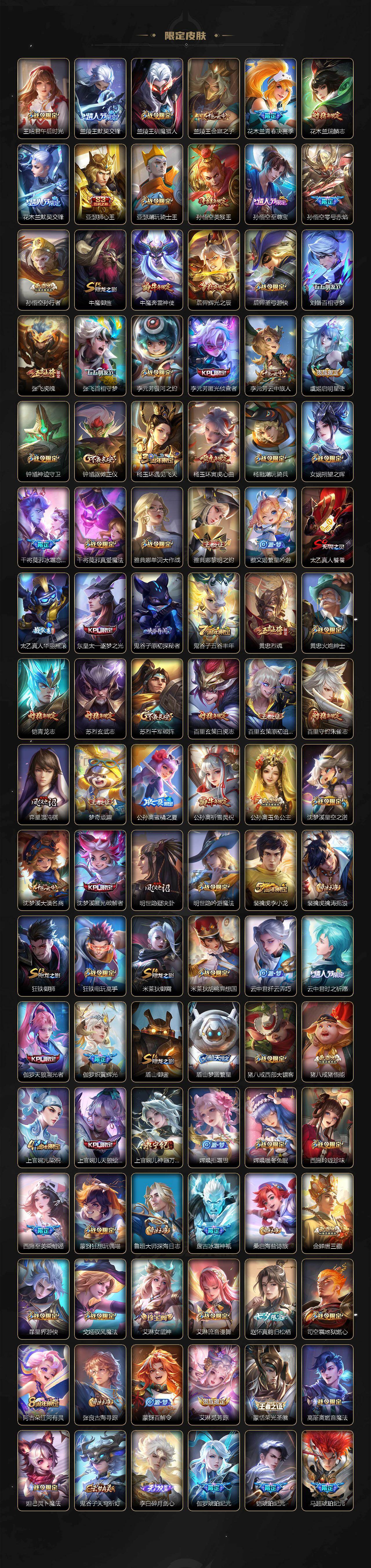 WZCMW4138396王者荣耀账号详情图4