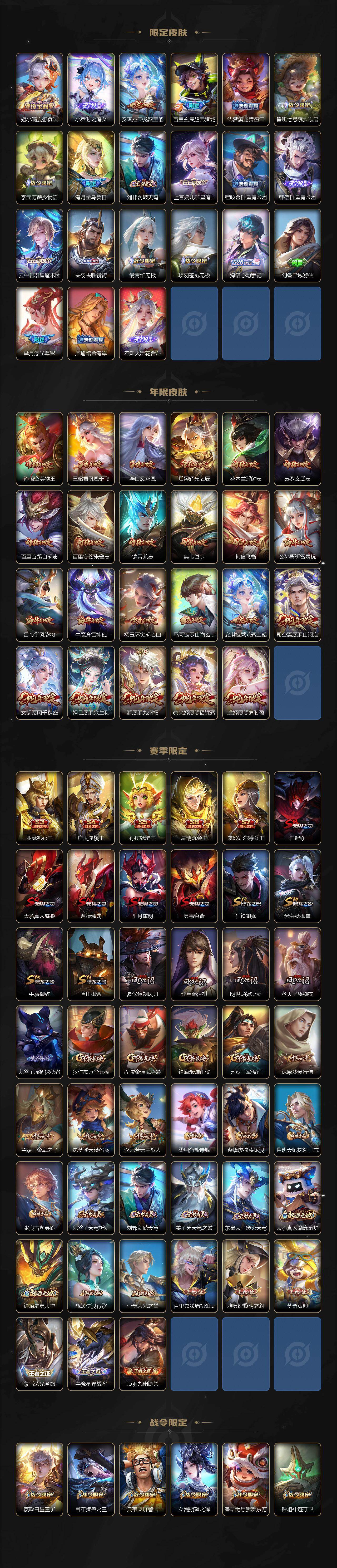 WZCMW4138396王者荣耀账号详情图5