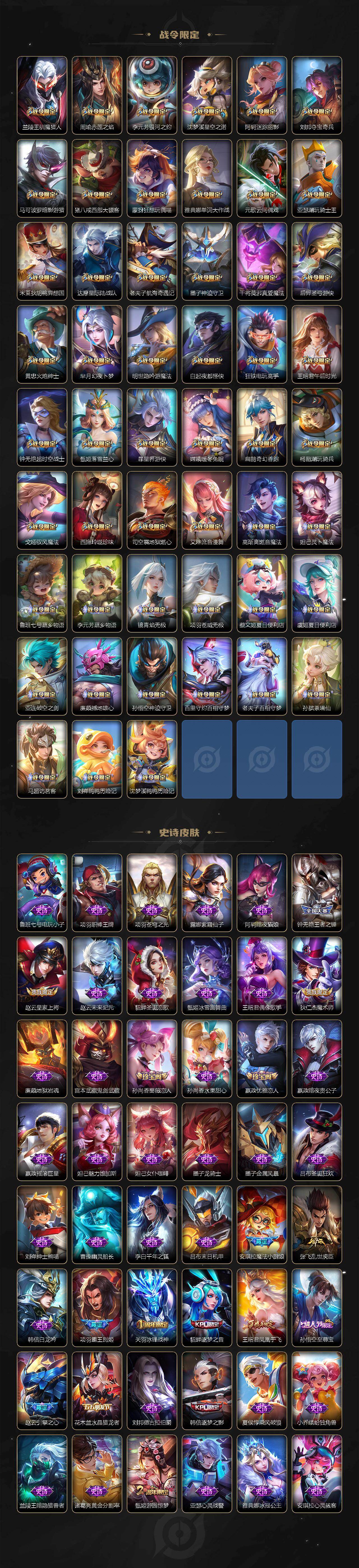 WZCMW4138396王者荣耀账号详情图6