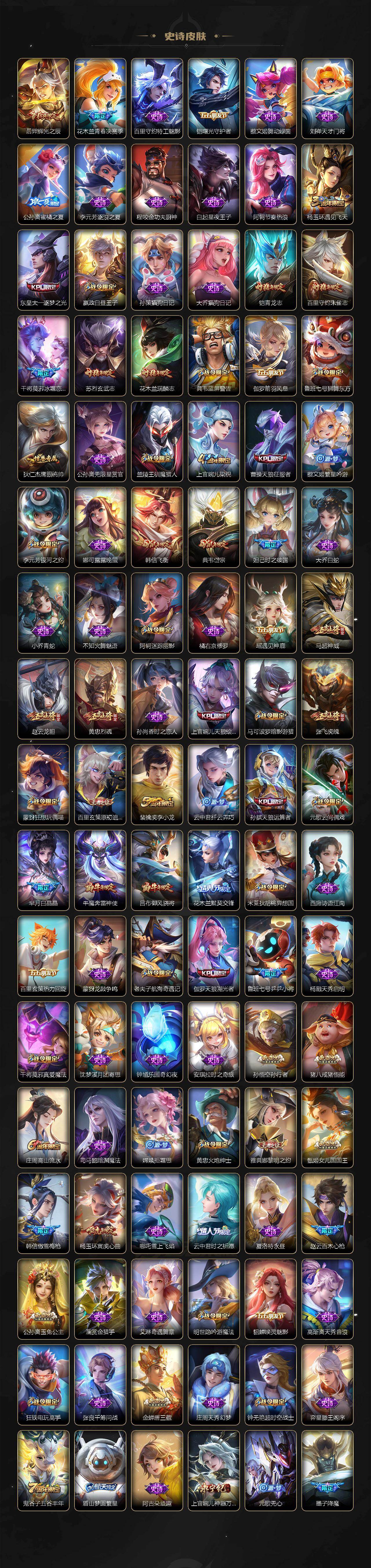 WZCMW4138396王者荣耀账号详情图7