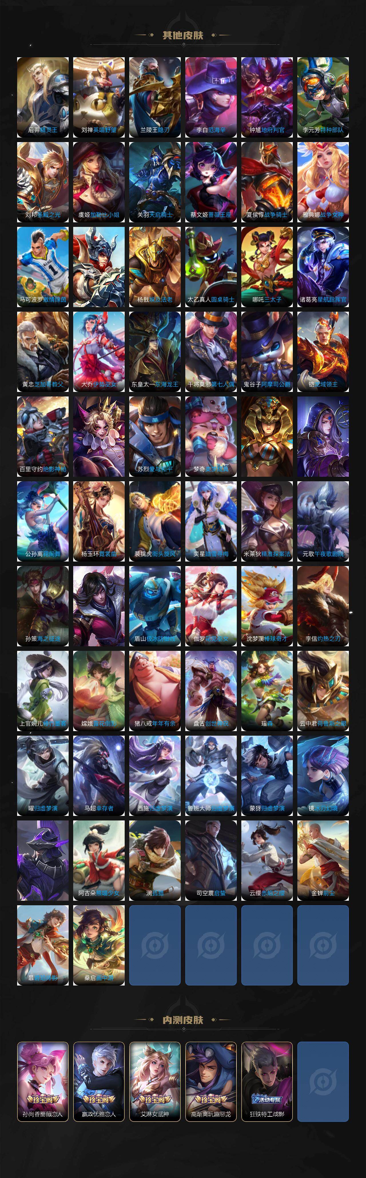 WZCMW4138396王者荣耀账号详情图11