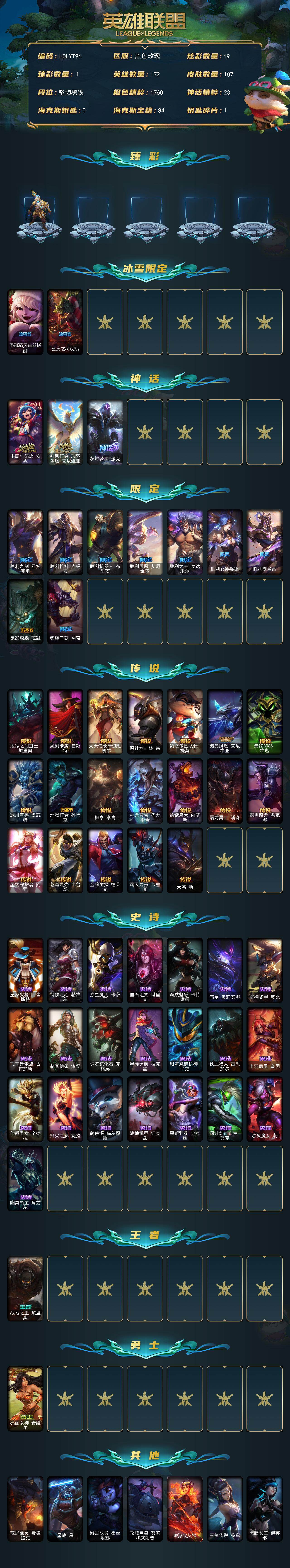 LOLEY47942英雄联盟账号详情图2