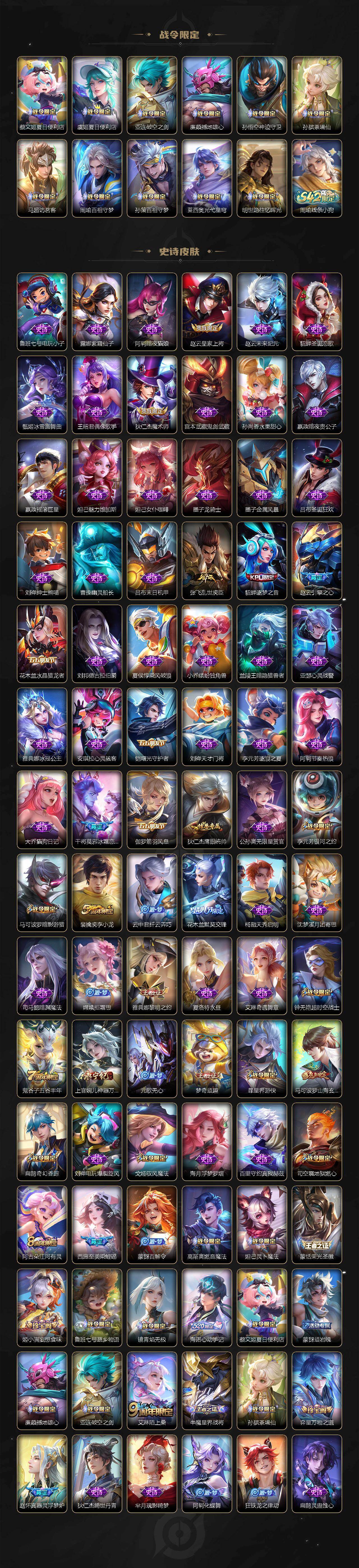 WZCMW4114667王者荣耀账号详情图4