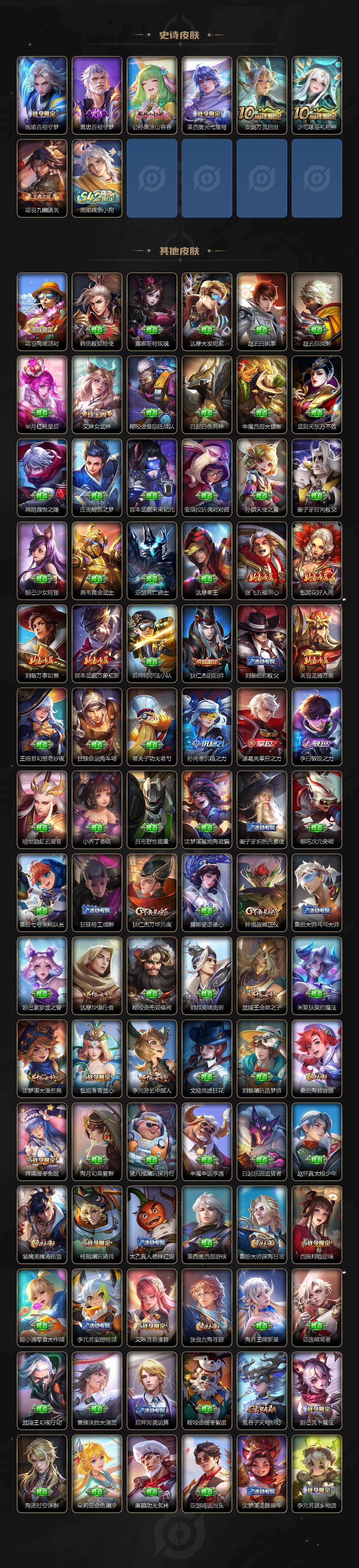 WZCMW4114667王者荣耀账号详情图5