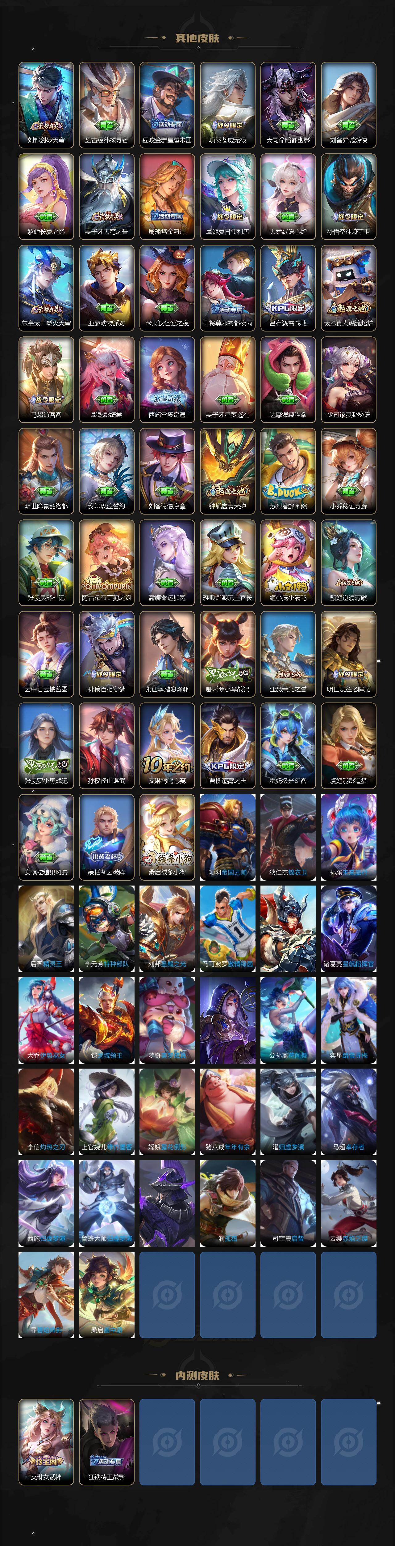 WZCMW4114667王者荣耀账号详情图6