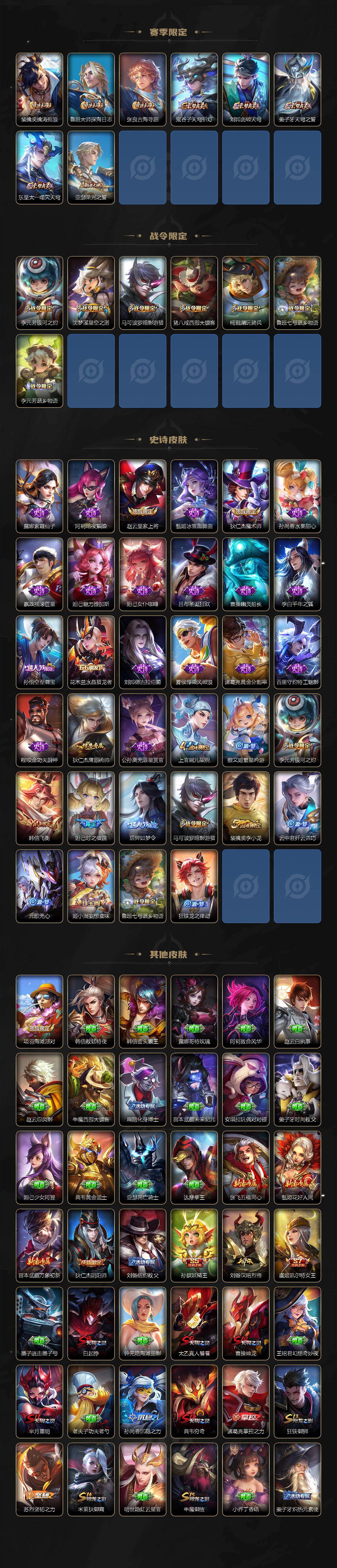 WZJZ493156王者荣耀账号详情图3