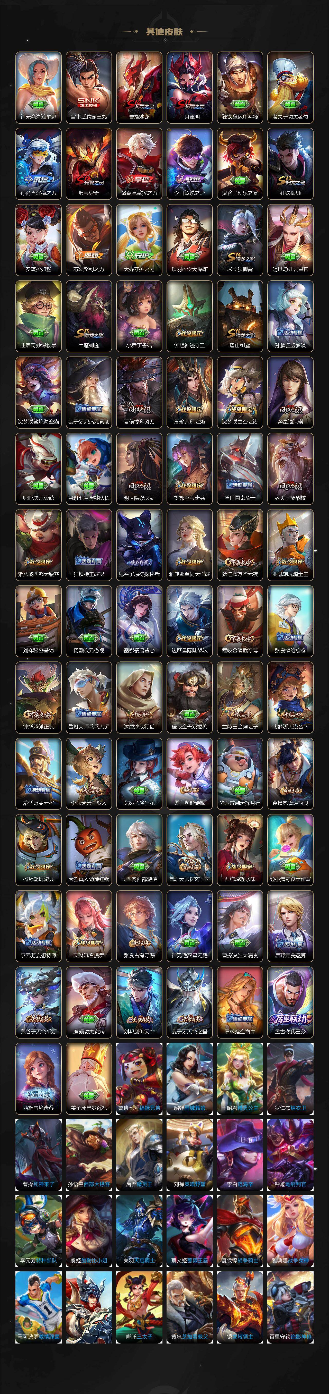 WZCMW4114664王者荣耀账号详情图4