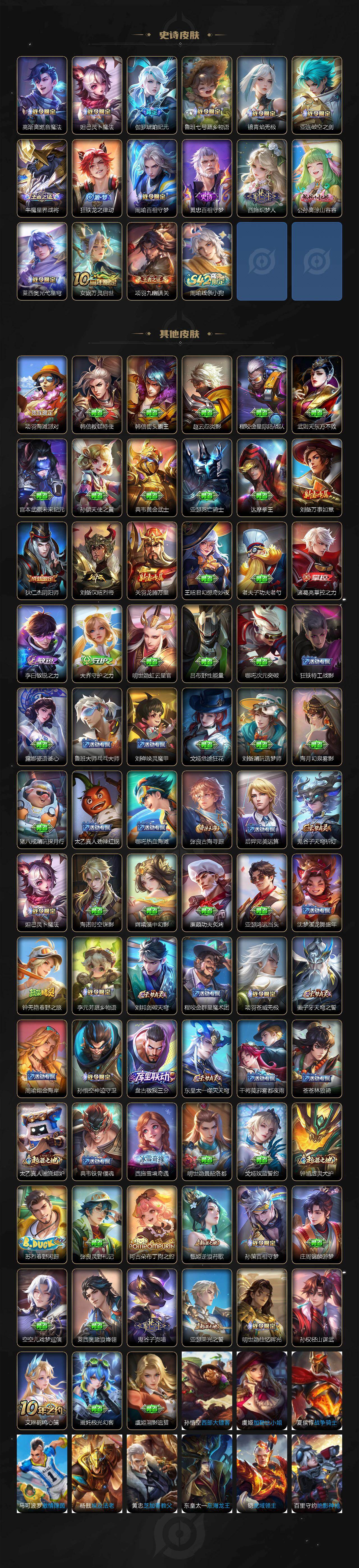 WZJZ493146王者荣耀账号详情图3