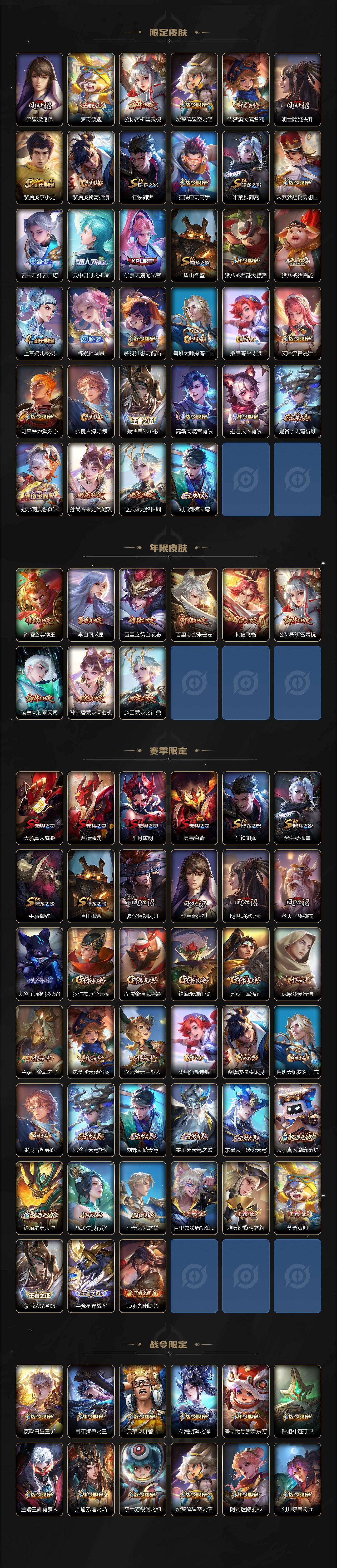 WZLX480303王者荣耀账号详情图3