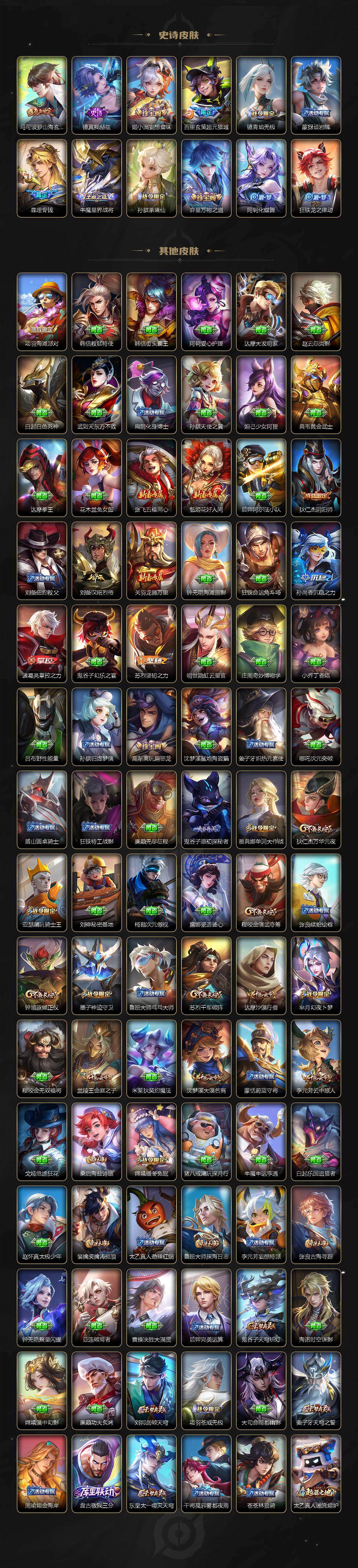 WZLFY480327王者荣耀账号详情图4