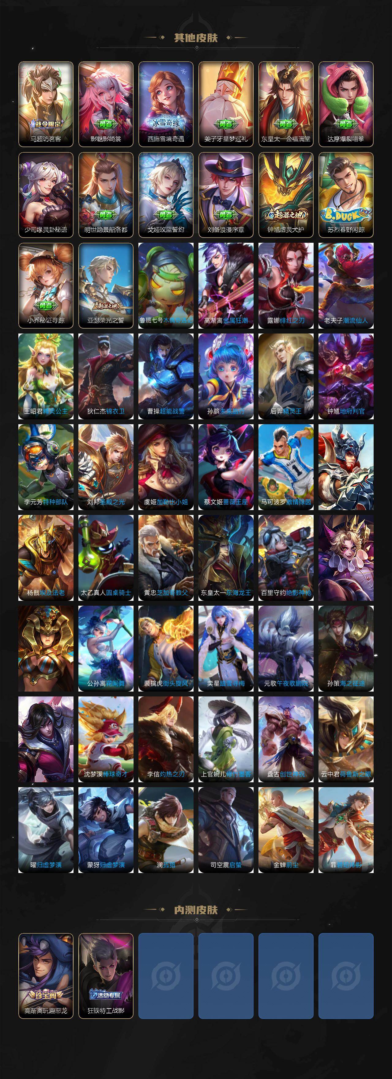 WZLFY480327王者荣耀账号详情图5