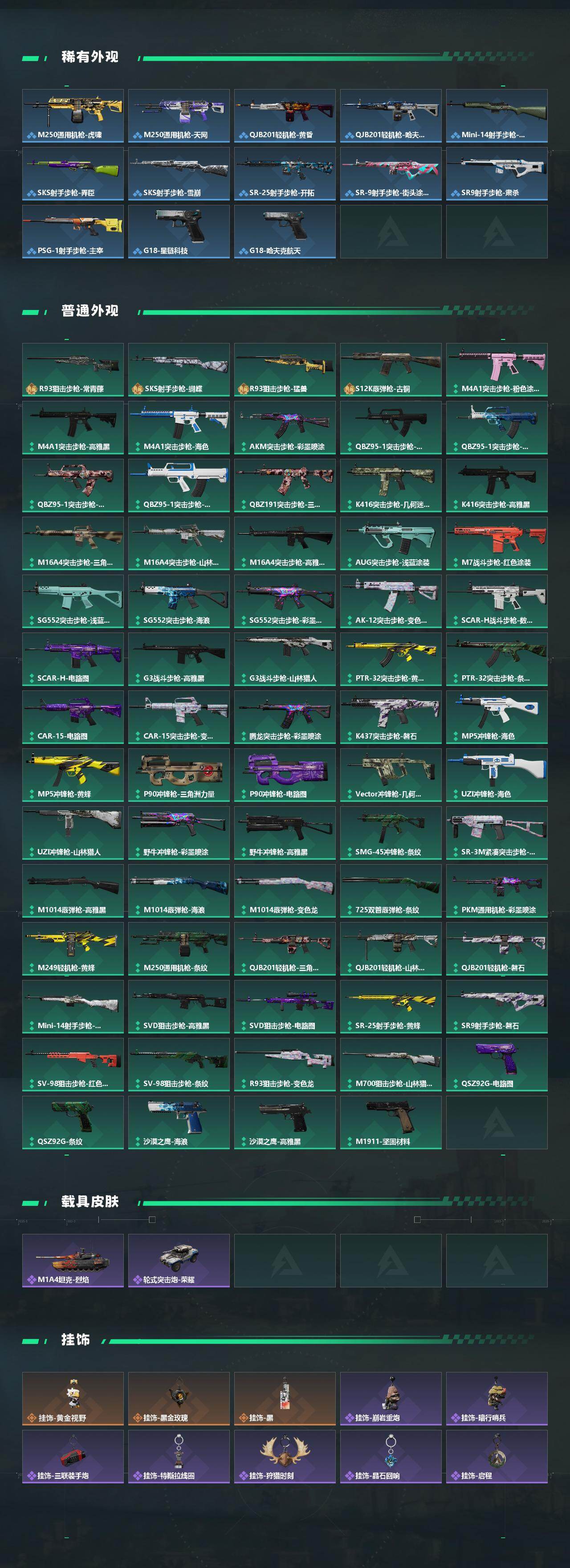 SJZEY421691三角洲行动账号详情图3 SJZEY421691三角洲行动账号详情图3