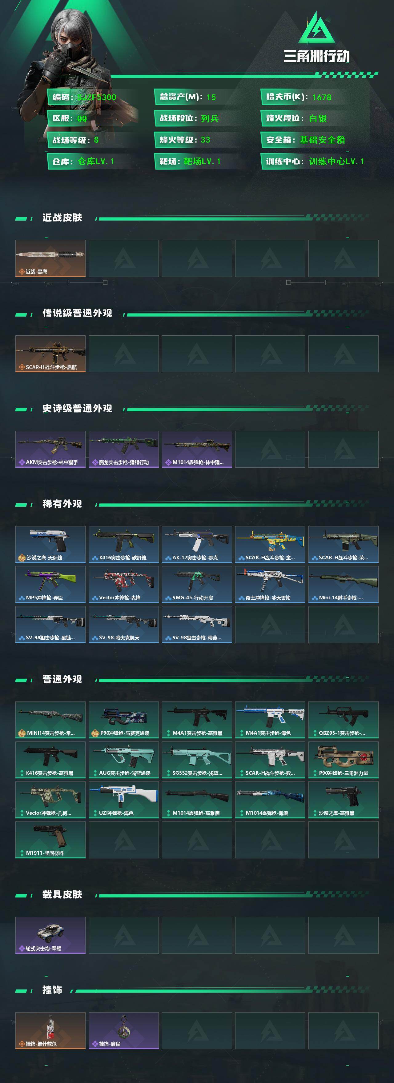 SJZEY422710三角洲行动账号详情图2 SJZEY422710三角洲行动账号详情图2