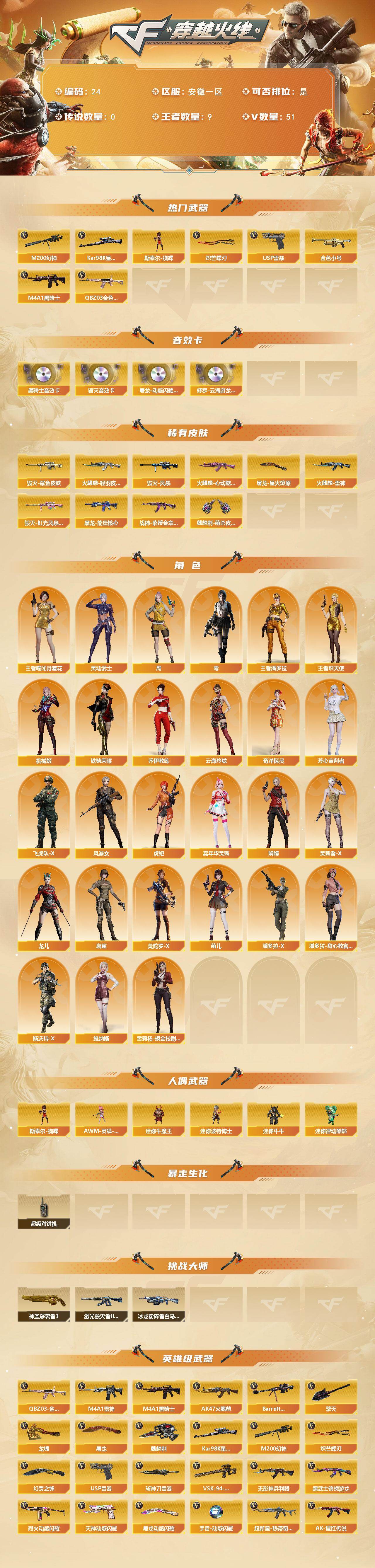 CFQYYX415807穿越火线账号详情图2