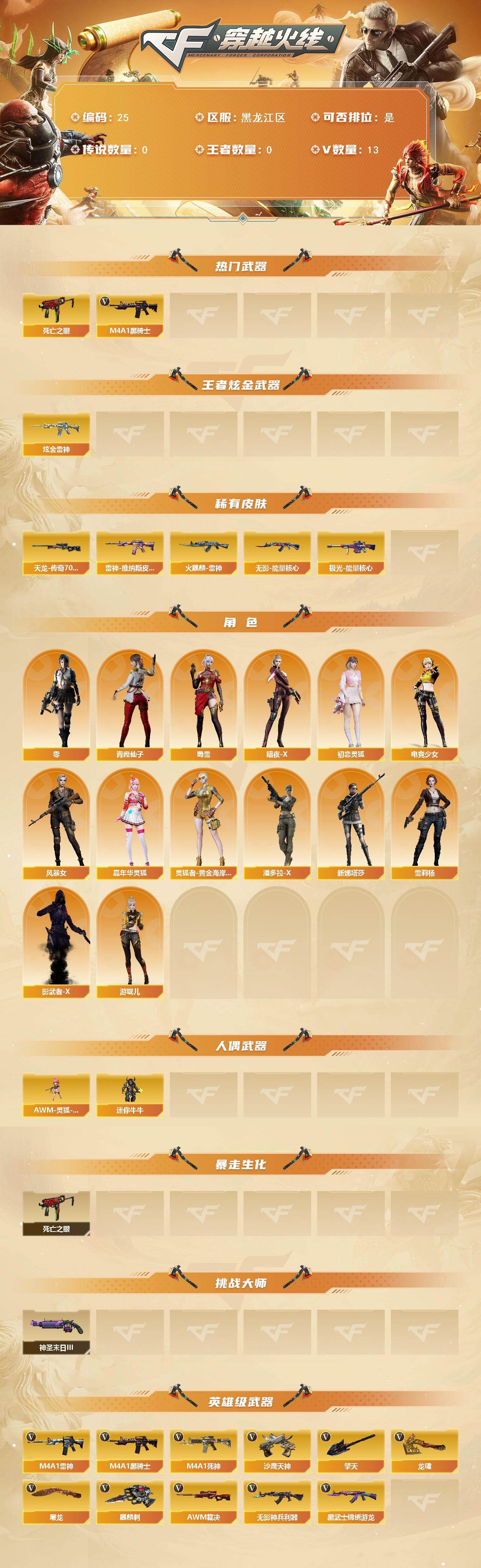 CFQYYX415808穿越火线账号详情图2