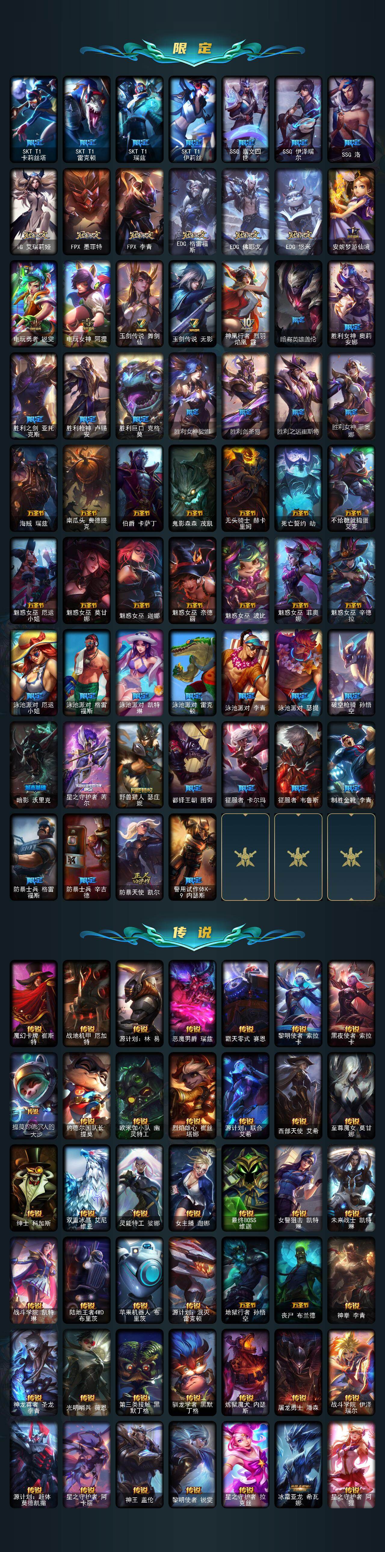 LOLEY47831英雄联盟账号详情图3 LOLEY47831英雄联盟账号详情图3