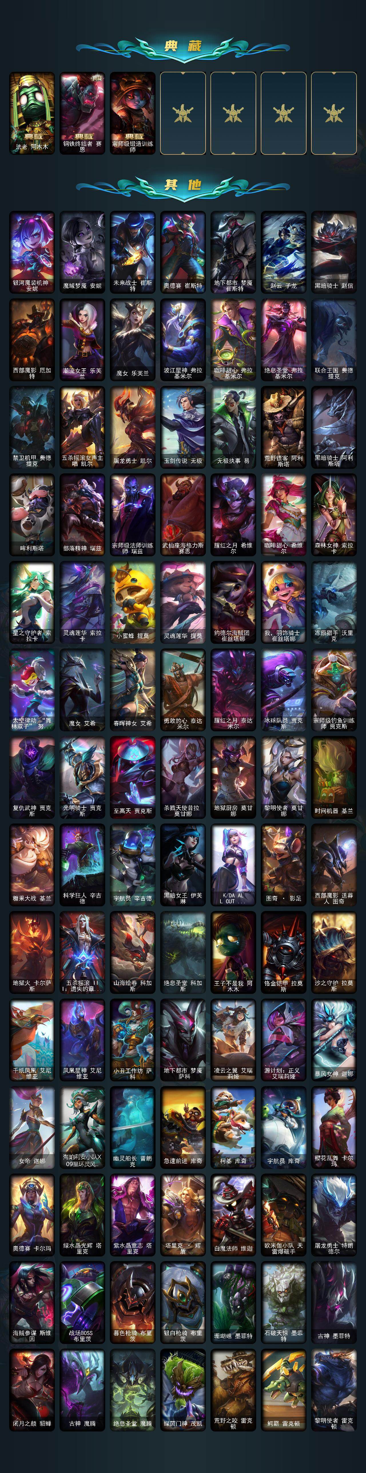 LOLEY47831英雄联盟账号详情图5 LOLEY47831英雄联盟账号详情图5